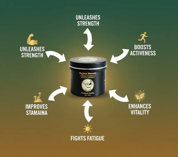 Al-Shifa Matab - Majoon Sikandri